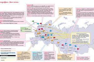 Митинговая Россия